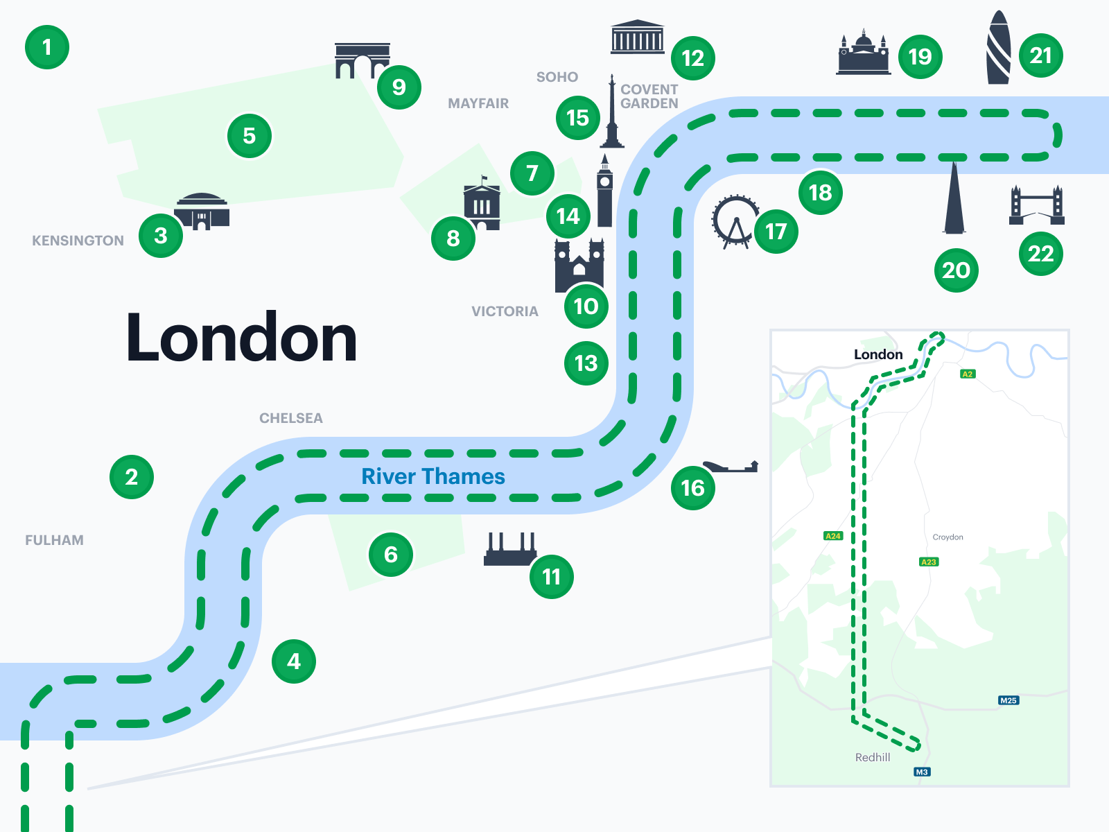 Route Map of London Landmarks