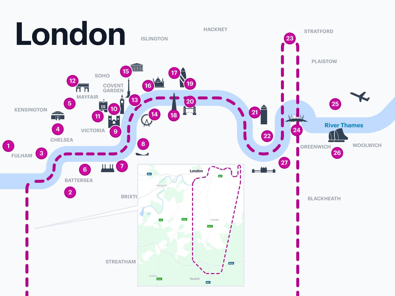 Route Map of London Olympic Tour